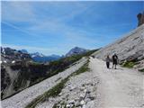 Rifugio Auronzo - Monte Paterno